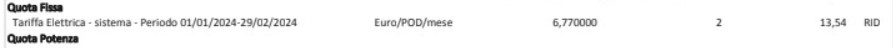 Quota fissa della bolletta di EnergieChiare, fornitore di luce e gas